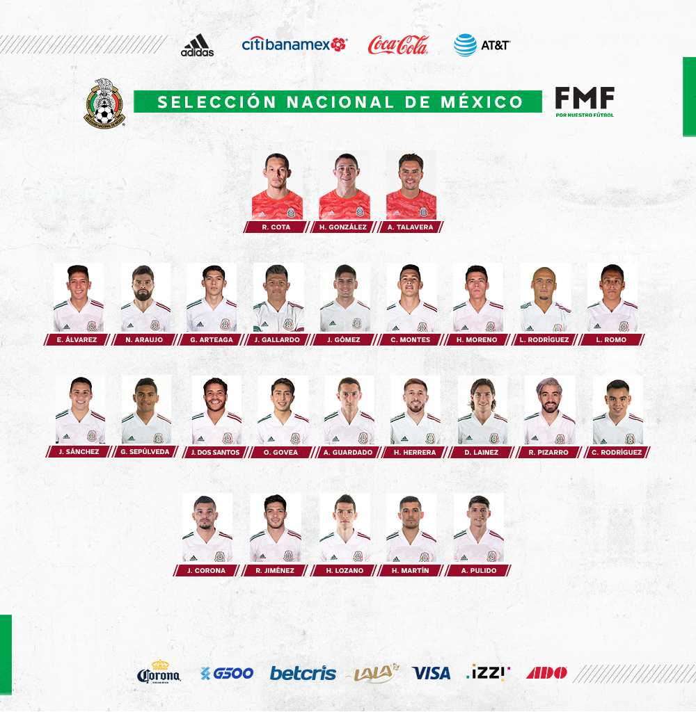 apuestas selección nacional de México