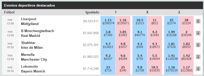 betfair exchange méxico betfair exchange méxico