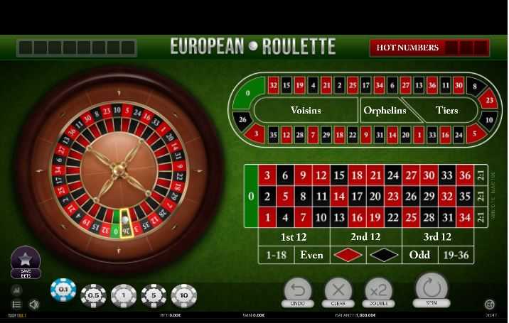 ruleta online en casinos en linea ruleta online en casinos en linea